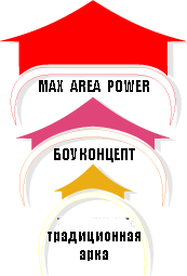 Боу концепт